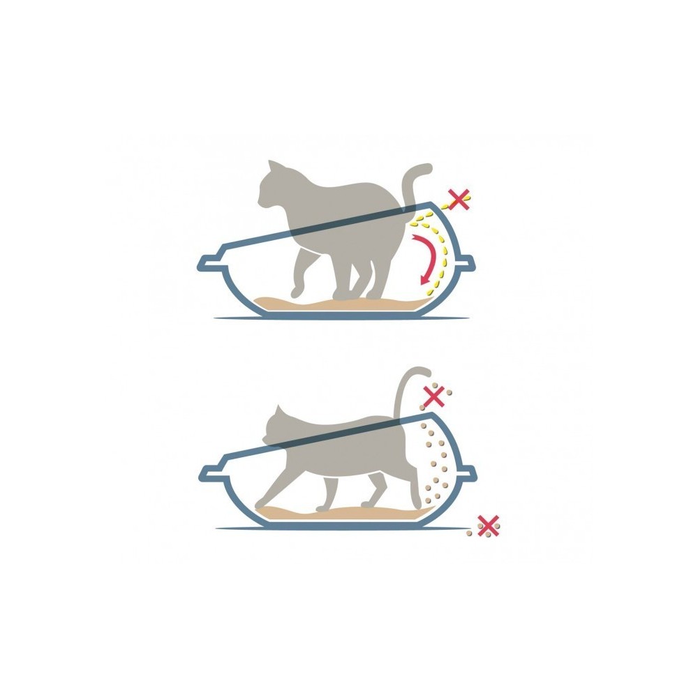 10530 Litière ouverte pour chats SHUTTLE à bords relevés anti-projections 45 cm