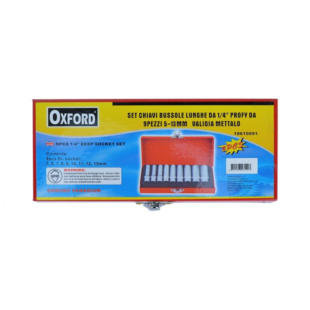 outils bricolage modifier