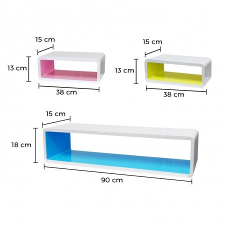 Set 3 p modifier Set 3 p modifier