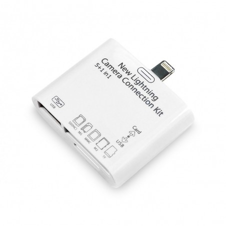 USB modifier USB modifier