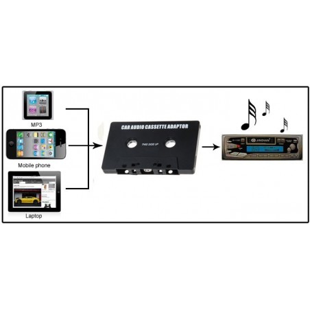 Cassette avec adaptateur Radio - ancienne génération