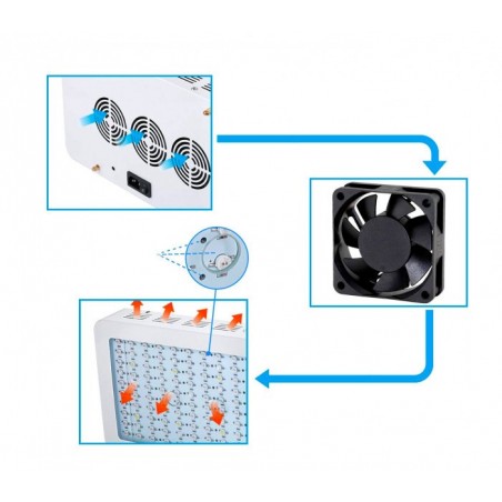 14918 lampe Led 2000W culture en intérieur pour serre 200LEDS de 10W  et crochet