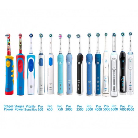 182962 Porte-brosse a dents électrique hygiénique avec couvercles pour les têtes