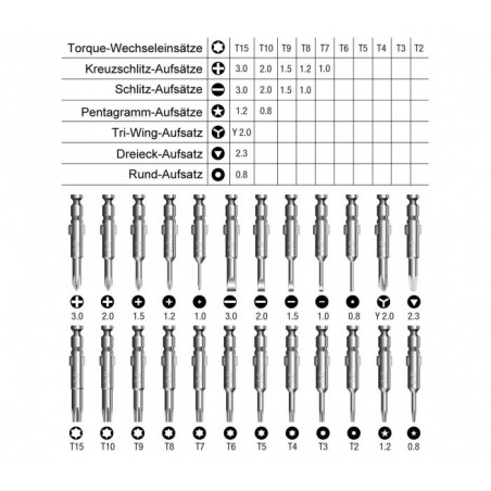 180326 Outils de réparation Tournevis multifonctions de précision 25 en 1