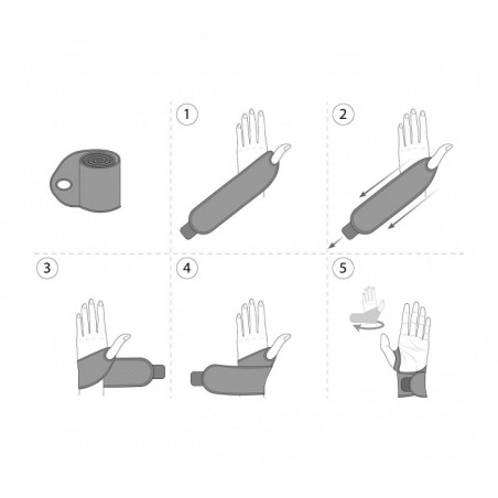 810075 Orthèse poignet Bande élastique Soulagement de l'inflammation SBK