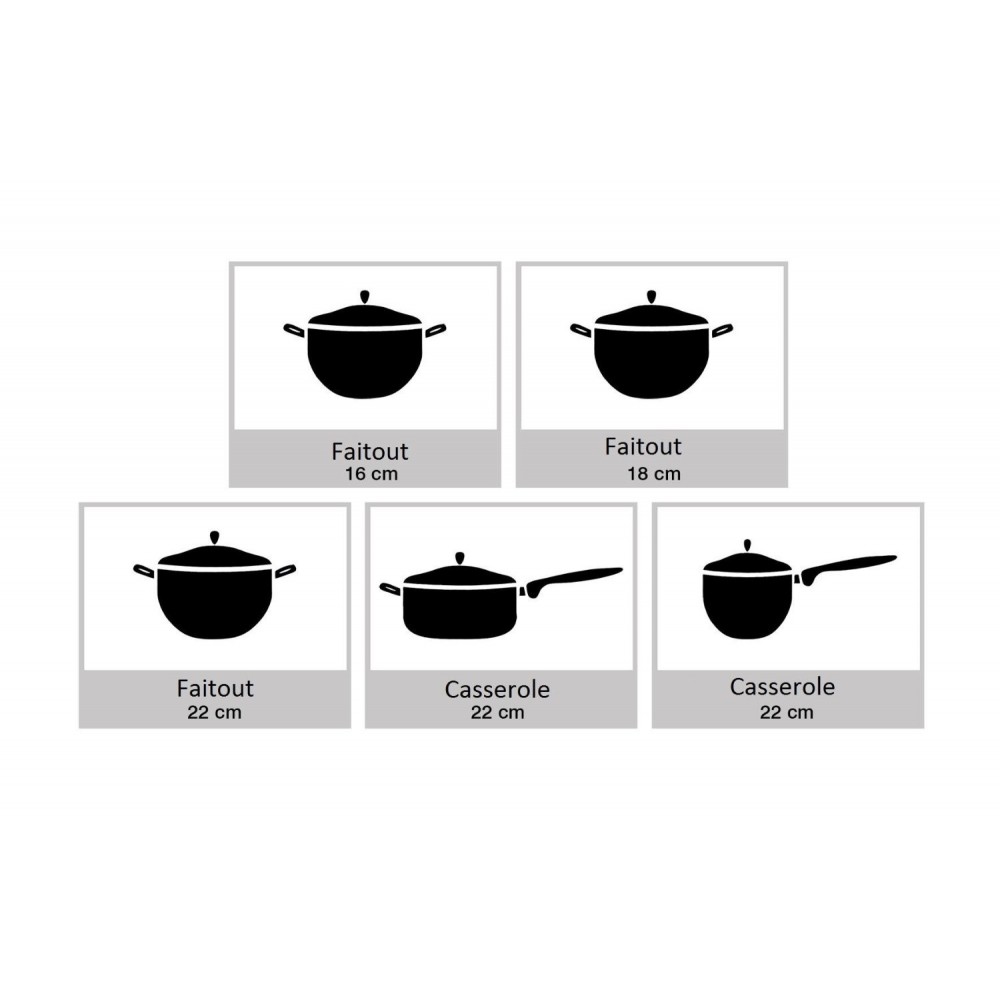 Lot de 10 pieces - casseroles et couvercles en acier inoxydable avec isolation thermique gère 587602