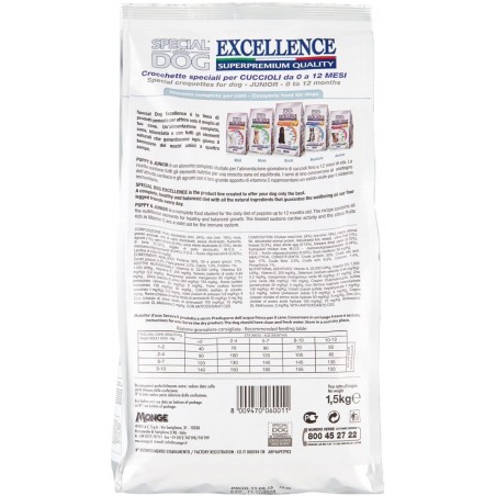 060011 Monge Special Dog Excellence pour chiots et jeunes poulets 1,5 kg