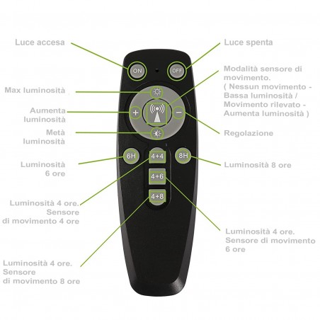 Lampadaire à panneau solaire 293004 capteur de mouvement 300W protection IP67