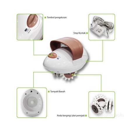 Masseur anti-cellulite body slimmer pour raffermir et tonifier la peau