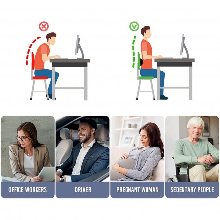 Coussin ergonomique de soutien lombaire à mémoire pour soulager le dos