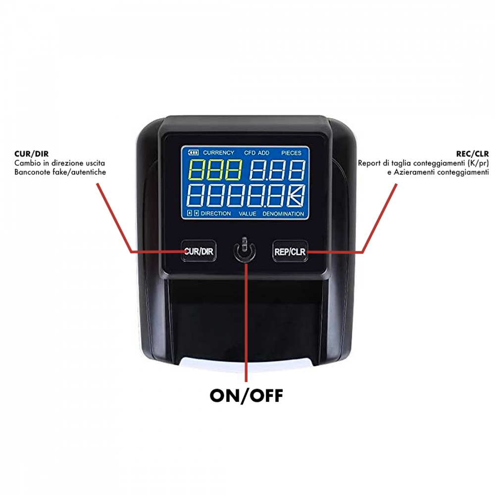 Détecteur de faux billets et compteur d'euro...