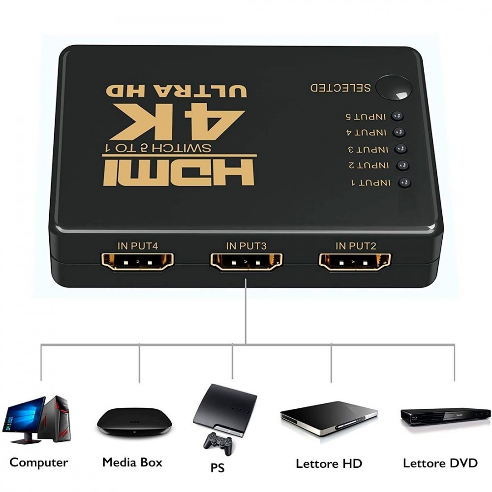 Commutateur HDMI Ultra HD 5 entrées 4K...