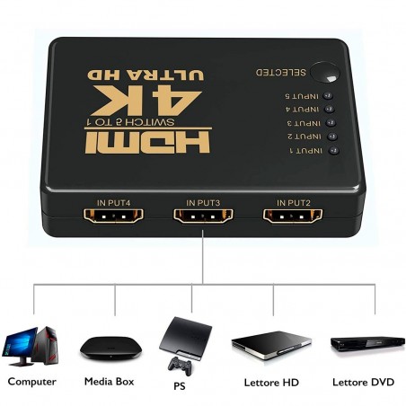 Commutateur HDMI Ultra HD 5 entrées 4K Commutateur 1080P avec télécommande