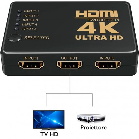 Commutateur HDMI Ultra HD 5 entrées 4K Commutateur 1080P avec télécommande