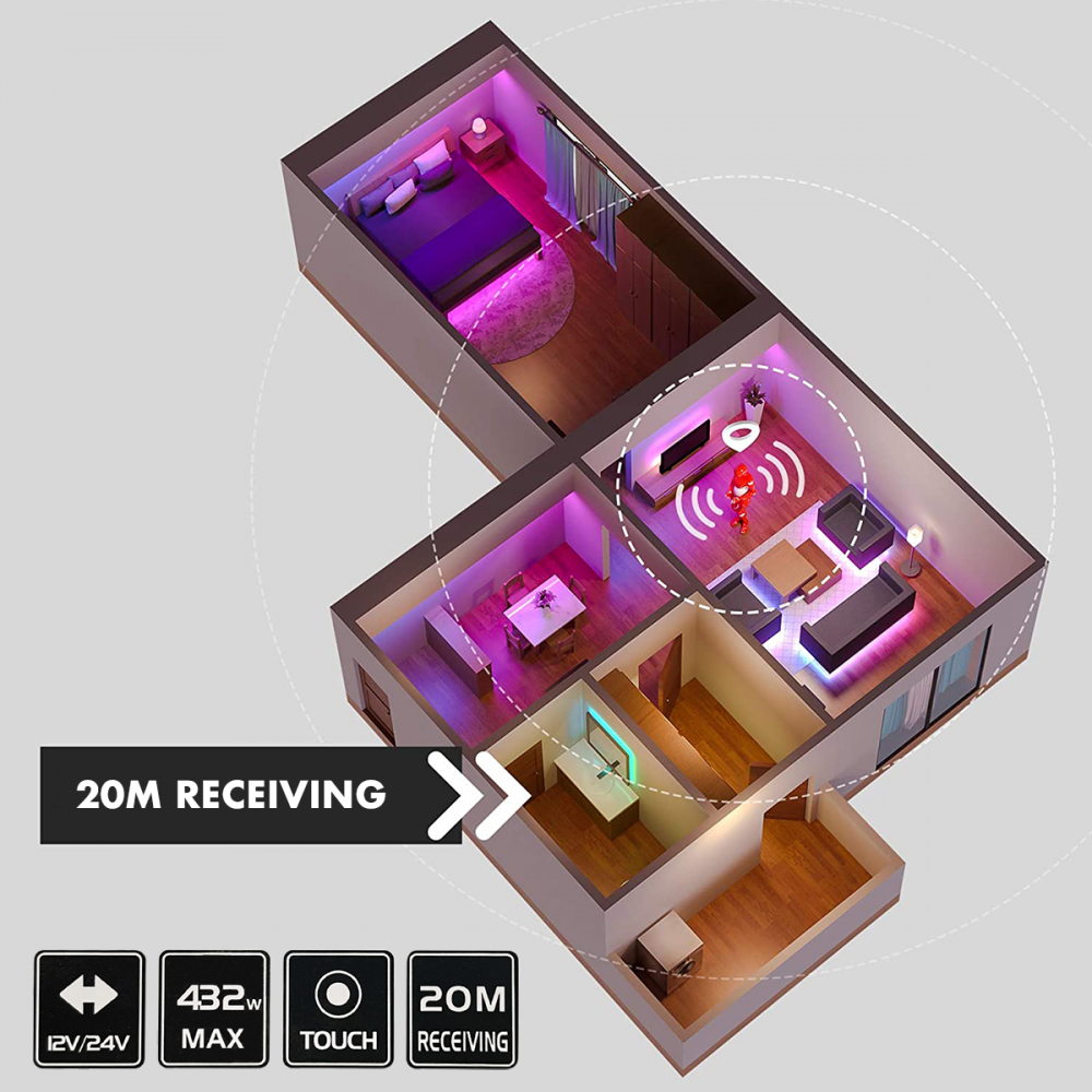 Contrôleur sans fil 12V Unité contrôle RGB avec...