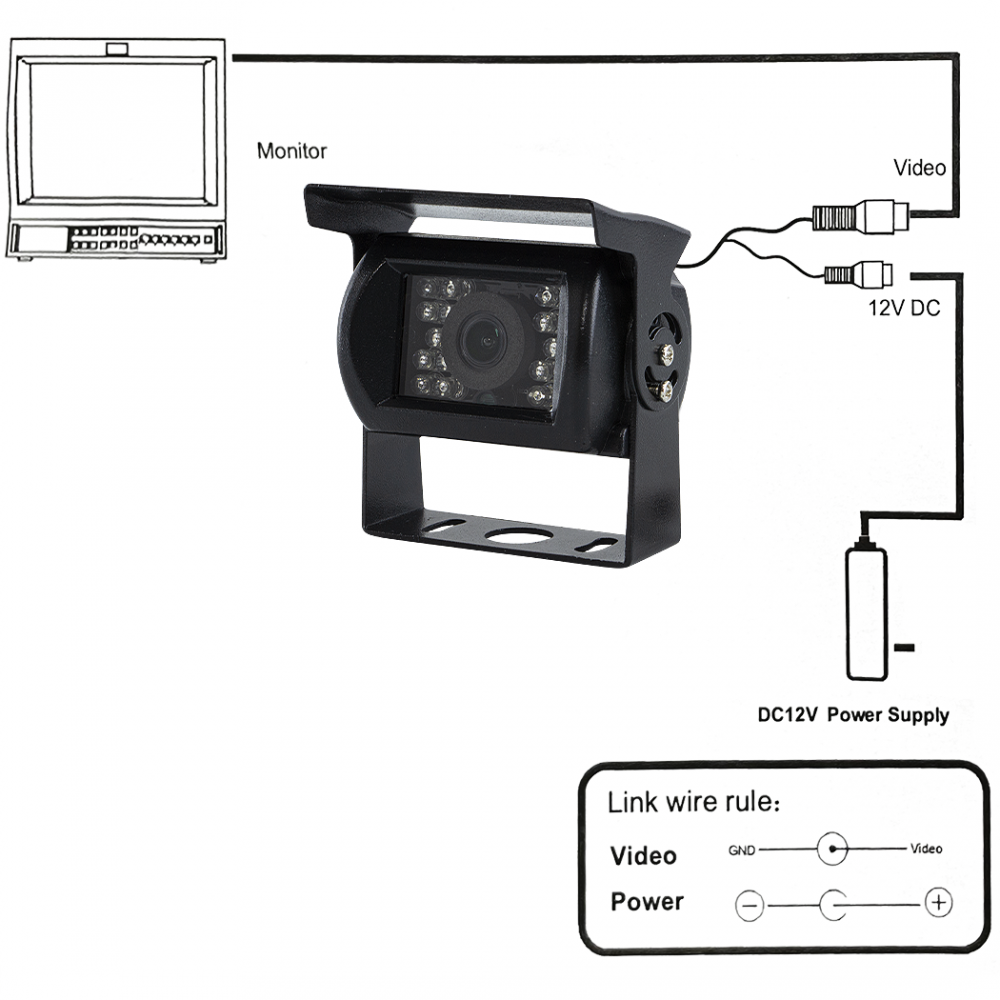 Caméra de recul pour fourgons et camping-cars...