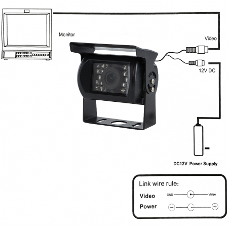 Caméra de recul pour fourgons et camping-cars 18 leds infrarouges