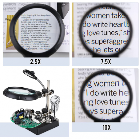 Loupe avec clip de fixation et base pour coldar avec lumières LED