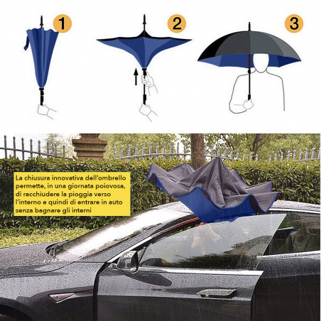 Parapluie inversé coupe-vent pluie ouverture opposée pour le voyage