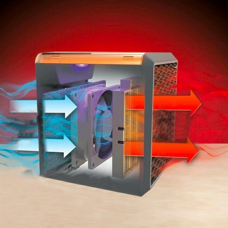 Réchaud électrique portable 1200W Plaque céramique réglable