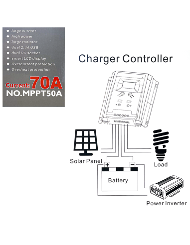 Régulateur charge solaire MPPT50A 12-24-48V...