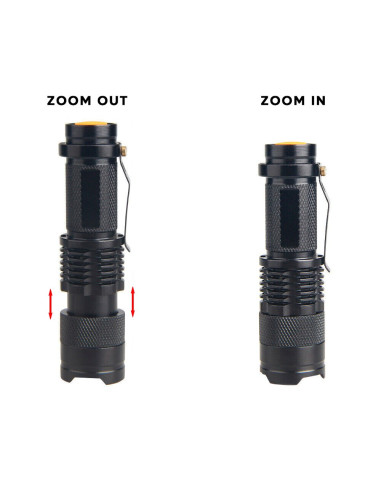 Lampe de poche LED rechargeable de pêche de...