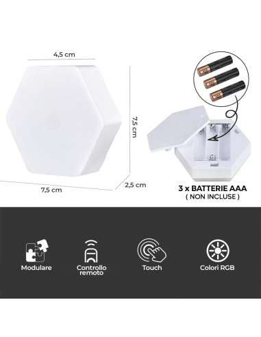 3pcs RGB Hexagonal LED Light Spots Applique...