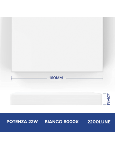 Plafonnier LED 22W Lumière Blanche 6000K Lampe...