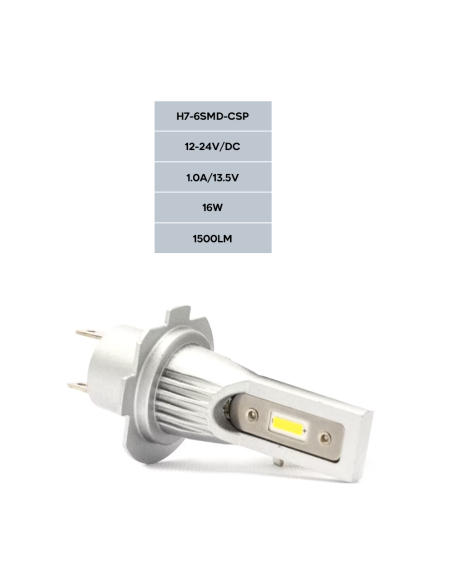 Lot de 2 ampoules LED M9 H7 pour voiture et moto, 1500LM 16W, lumière blanche