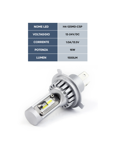 2 ampoules LED M9 H4 pour phares de voiture et...