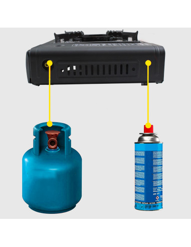 Réchaud à gaz portable pour camping en mallette...