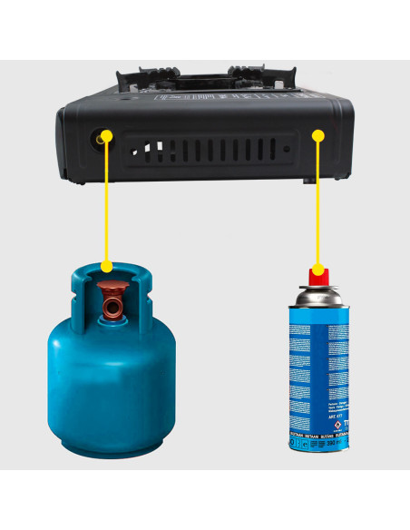 Réchaud à gaz portable pour camping en mallette idéal pour cuisine en plein air