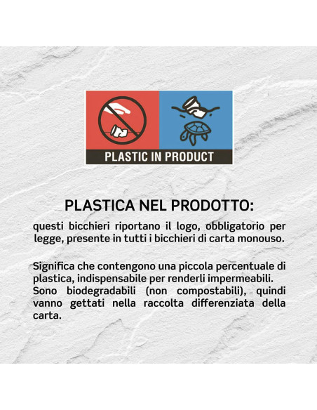 Pack de 150 Gobelets en Carton Jetables Biodégradables et Compostables 180 ml