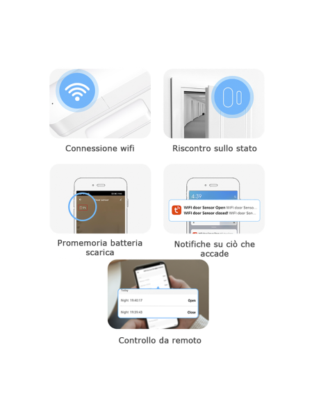 Alarme sécurité pour portes et fenêtres avec notification Wi-Fi via application