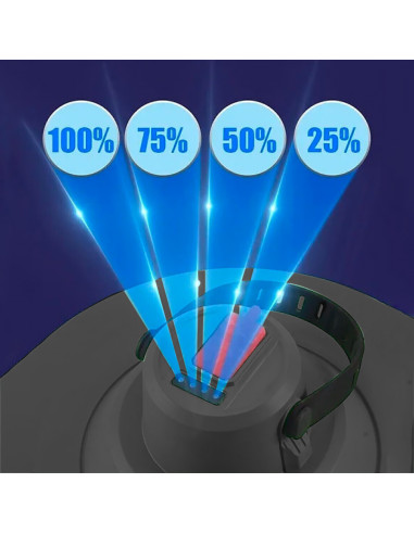 Lampe de camping Rechargeable via USB Lumière...