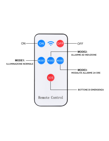 Lampe solaire avec alarme de détection de...