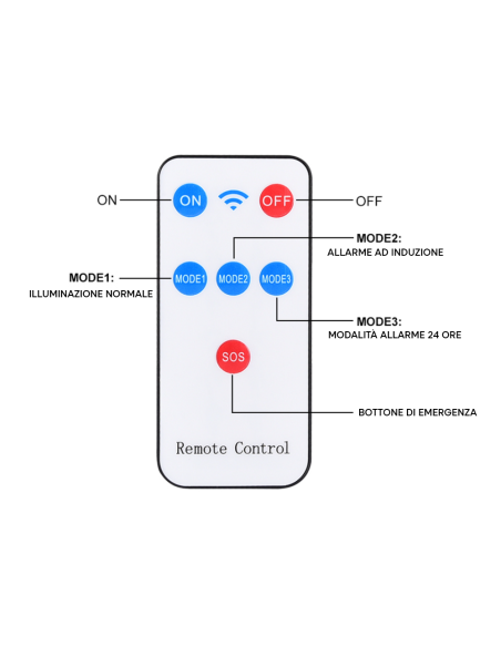 Lampe solaire avec alarme de détection de mouvement, télécommande, angle de 120°