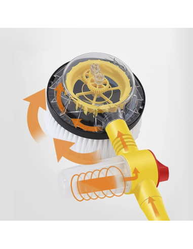 Brosse rotative haute pression lavage des...