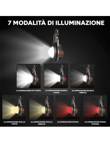 Mini lampe poche LED polyvalente portable...