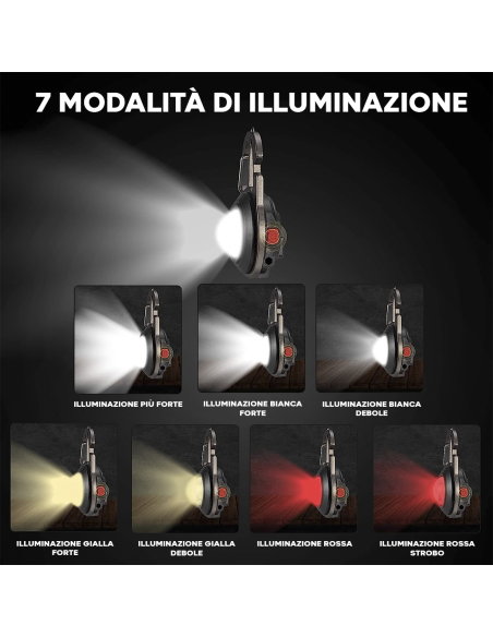 Mini lampe poche LED polyvalente portable rechargeable pour camping avec trépied