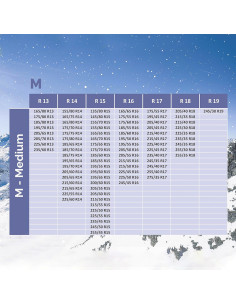 Ensemble 2 chaînes à neige en tissu homologuées EN 16662... 2