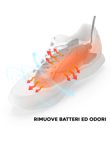 Sèche-chaussures déodorant déshumidificateur