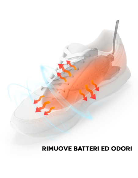 Sèche-chaussures déodorant déshumidificateur