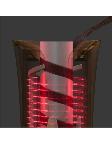 Fer à Friser Automatique à Double Rotation en...