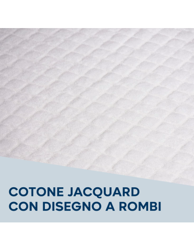 Housse matelas lit double en coton Jacquard...