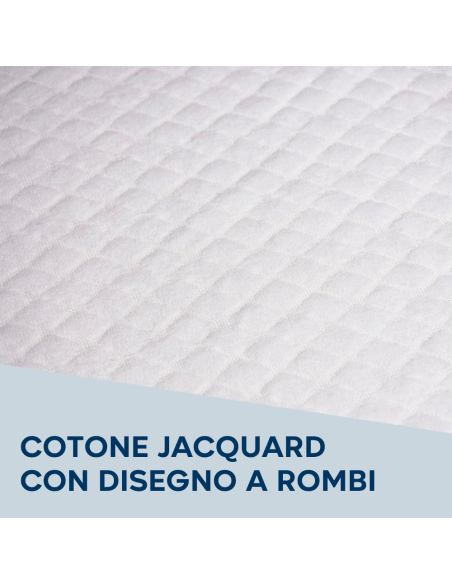 Housse matelas lit double en coton Jacquard 185x200, respirante et absorbante