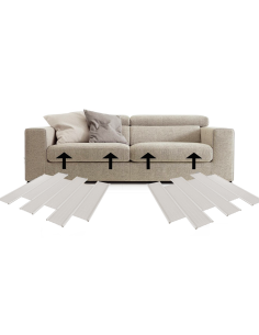 Lot de 6 planches pour affaissement Lits Canapés Fauteuils