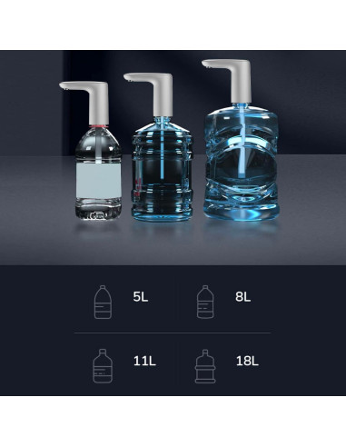 Distributeur électrique de robinet Rechargeable...