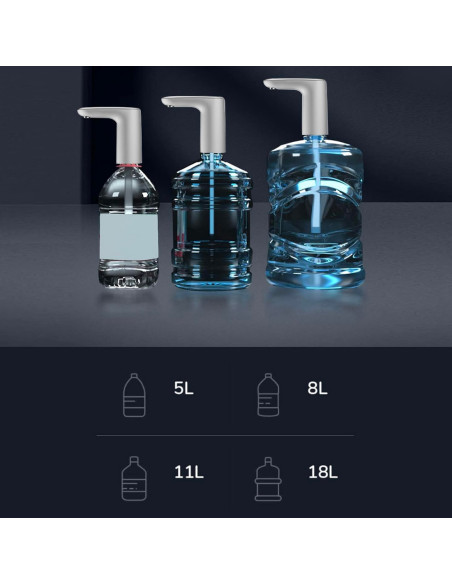 Distributeur électrique de robinet Rechargeable Pompe à eau pour bouteille