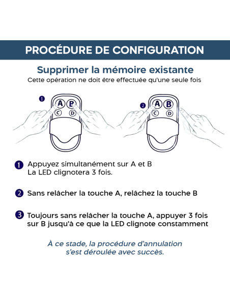 2 pz Télécommande Universelle 4 canaux 433MHz Multifonction Poche avec Crochet